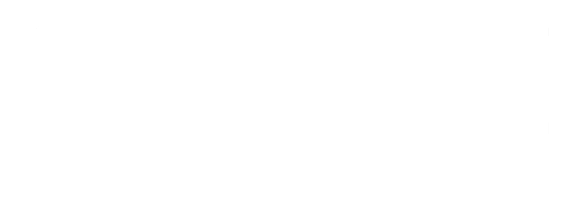 Logo Make it golf